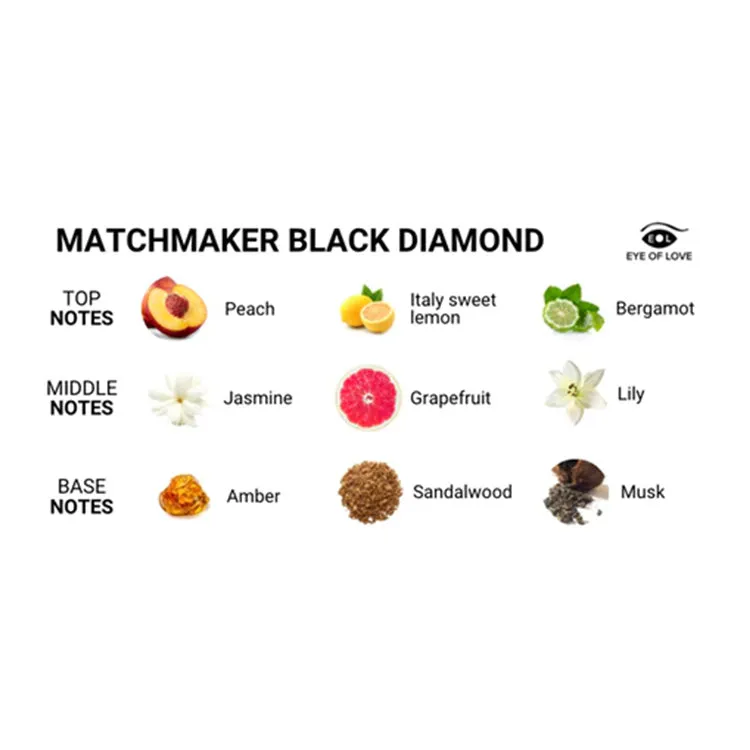 Eye of Love Matchmaker Black Diamond LGBTQ Parfum - Attract Him
