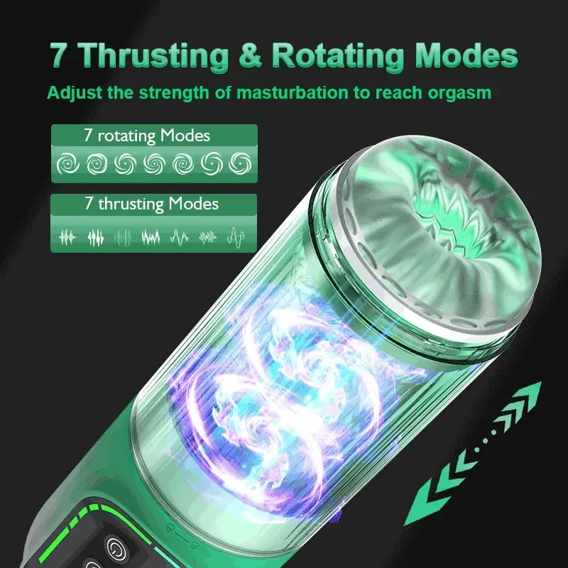 GARDY Automatic Vibrating Sucking Rotating & Thrusting Male Masturbator