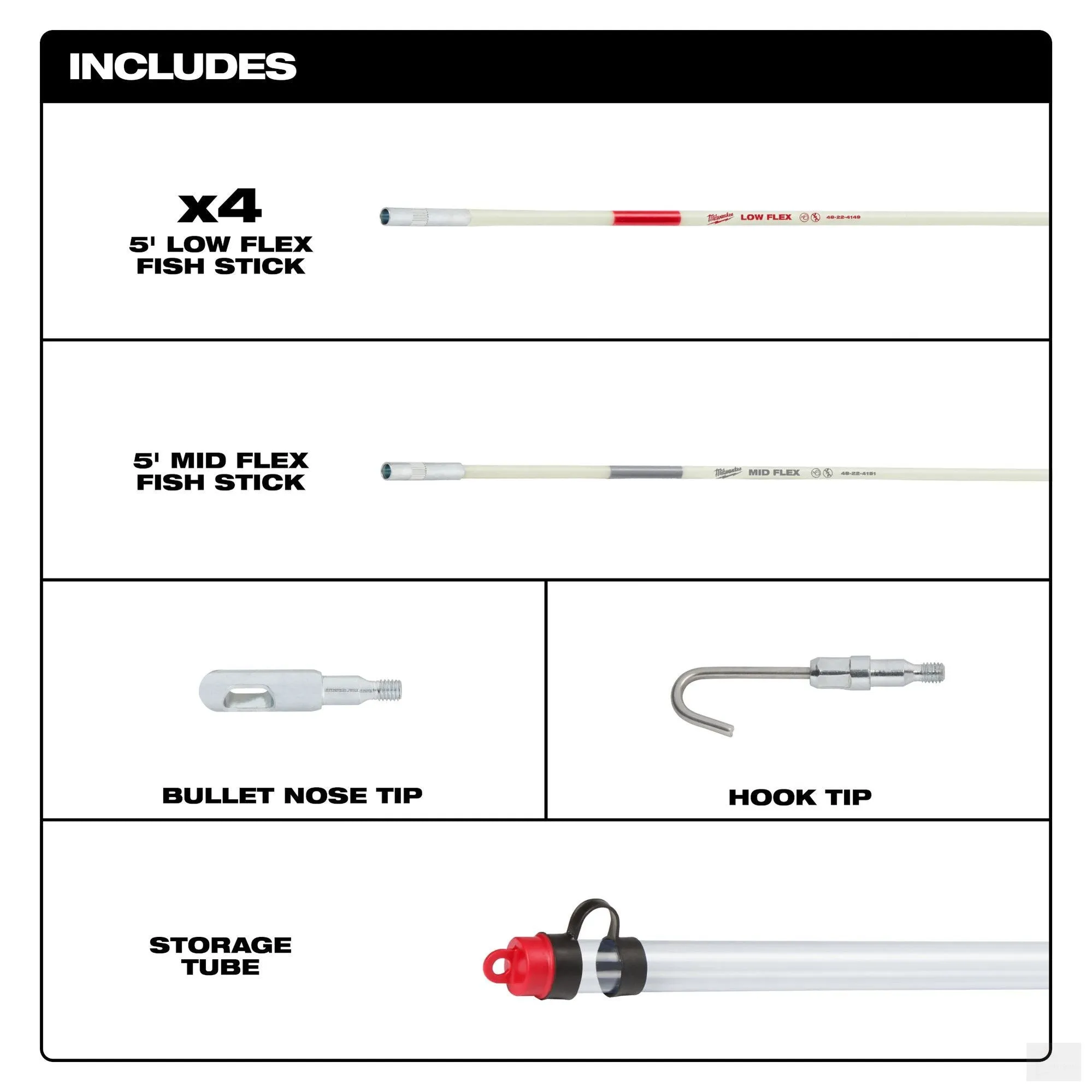 Milwaukee 25ft Fish Stick Combo Kit (48-22-4160)
