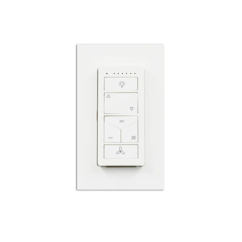 Standard Mi Remote Control | ThreeSixty